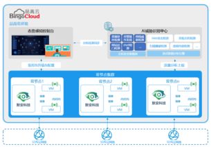 默安科技與品高軟件達(dá)成戰(zhàn)略合作，攜手開拓政企云安全新藍(lán)海