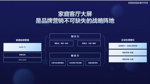 屏幕之外，安全之內(nèi) 酷開網(wǎng)絡(luò)以獨(dú)特價(jià)值重塑大屏營銷與網(wǎng)絡(luò)安全新陣線